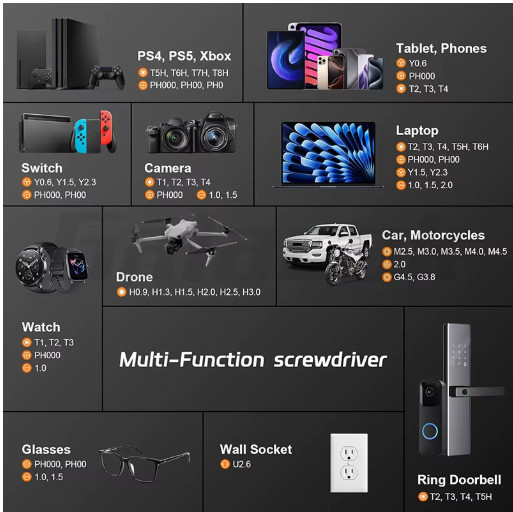 Mini Electric Screwdriver High-Quality Precision Bits