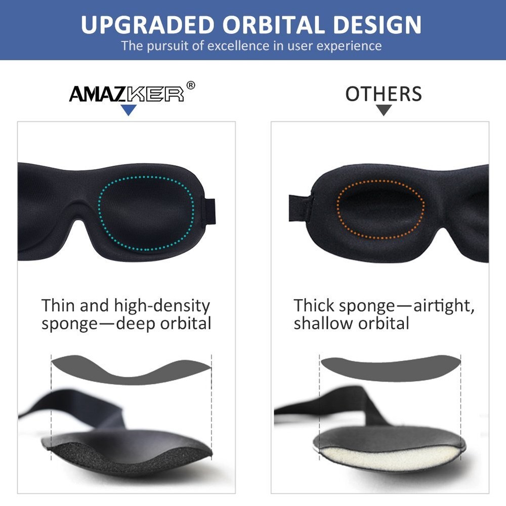 2 Pack Sleep Mask 3D Contoured Blinder & Blindfold Super Soft Masks