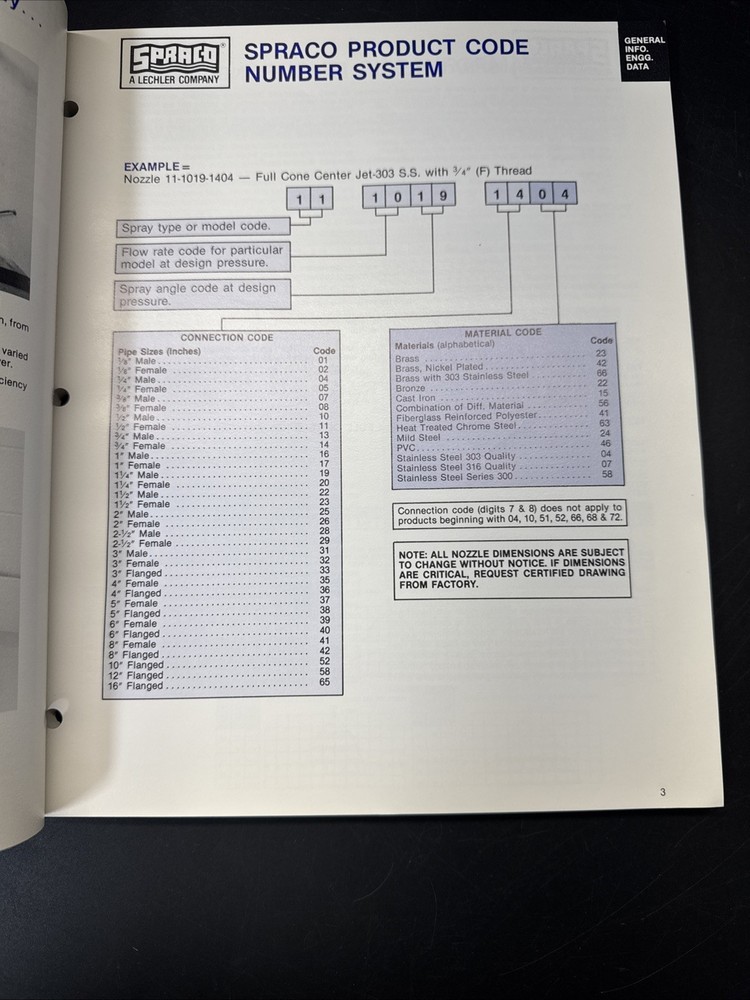 Spraco Spray Nozzle User's Manual Catalog 8507