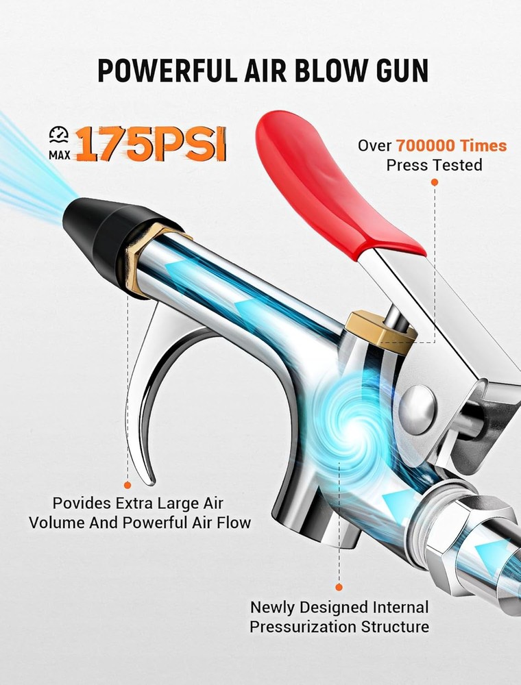 Pneumatic Air Blow Gun 4Pc Set with Rubber Tip