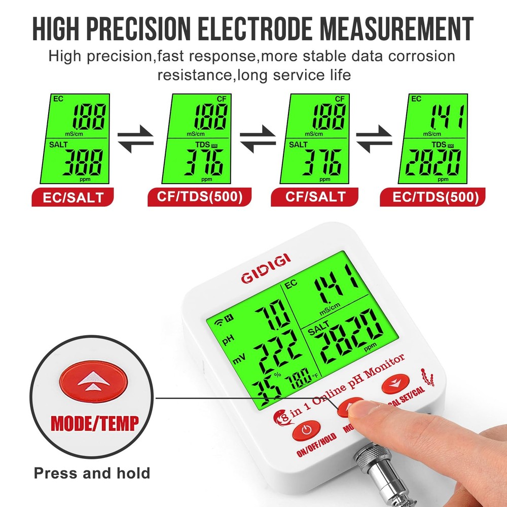 Digital pH EC Meter Smart Hydroponics pH Meter with WiFi for Real Time Large ...