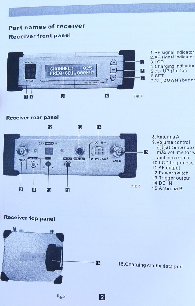 Panasonics Arbitrator Wireless UHF Transmitter + Receiver Microphone System