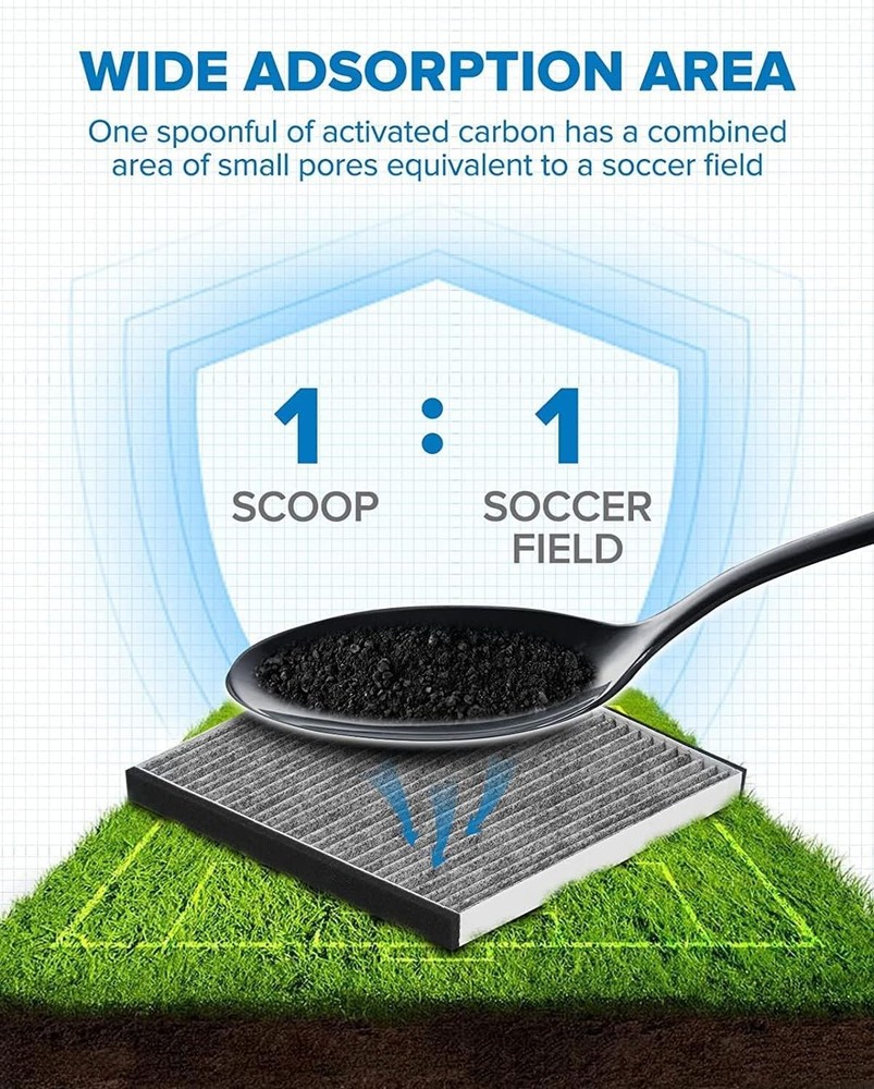Cabin Air Filter with Activated Carbon Replacement CF10132