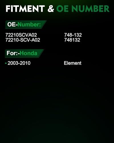 Front Right Passenger Side Power Window Regulator with Motor for:-Honda