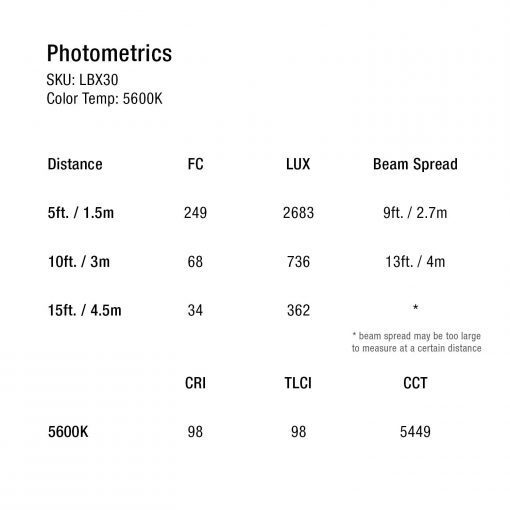 Lyra 1 x 3 Bi-Color Studio Soft Panel LED Light w/ DMX Control