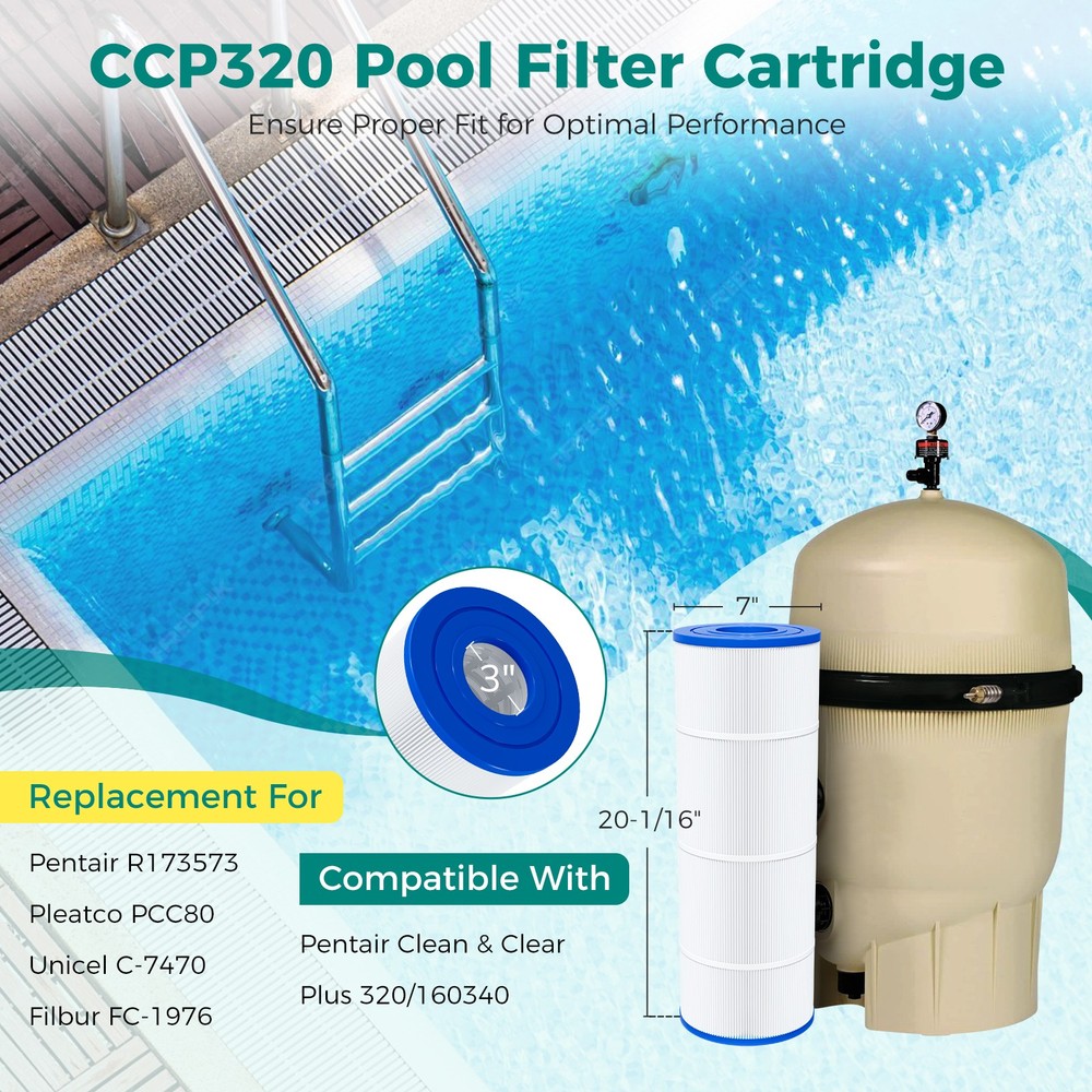 4-Pack CCP320 / PCC80 Pool Filter Cartridge Replacement for Clean & Clear Plus