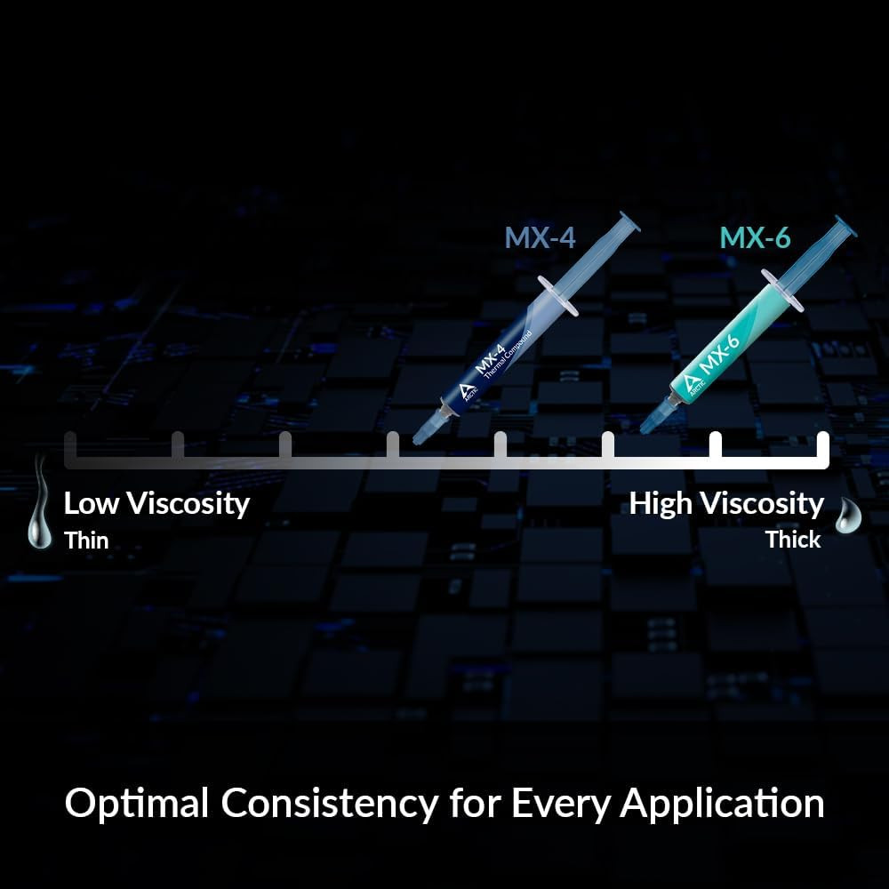 ARCTIC MX-6 (4 G) - Ultimate Performance Thermal Paste for CPU, Consoles, Graphi