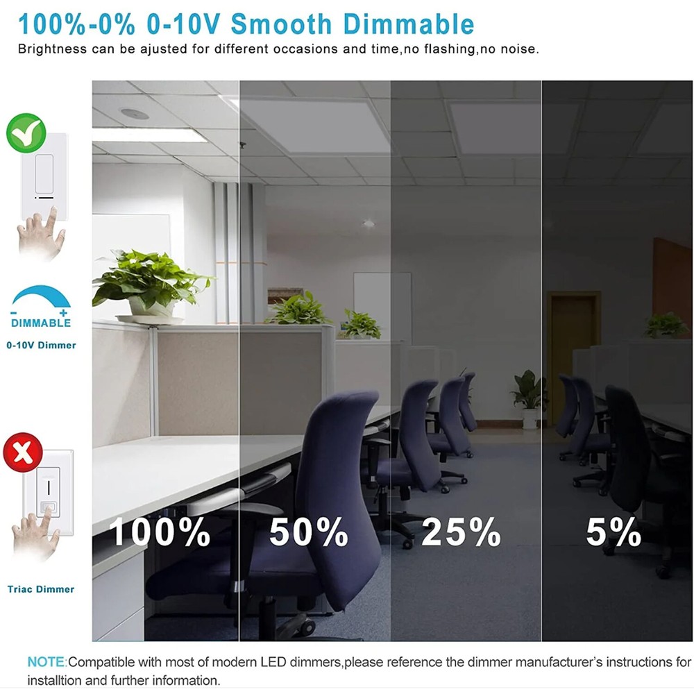 2X2FT LED Flat Panel Light 5800LM 8X45W 5000K Drop Ceiling Ceiling Office Lights