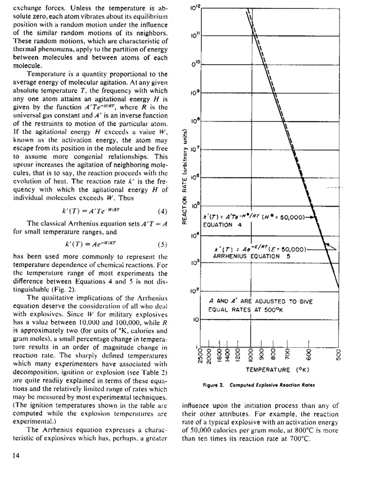 155 page 1965 AMCP 706-179 EXPLOSIVE TRAINS Engineering Design Handbook on CD