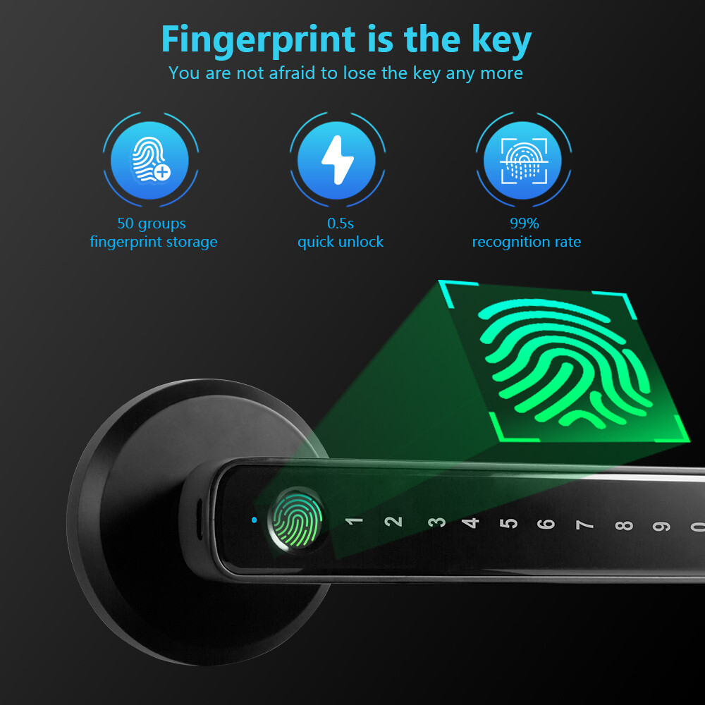 Smart Door Lock with Handle, Fingerprint Keyless Entry Electronic Digital Keypad