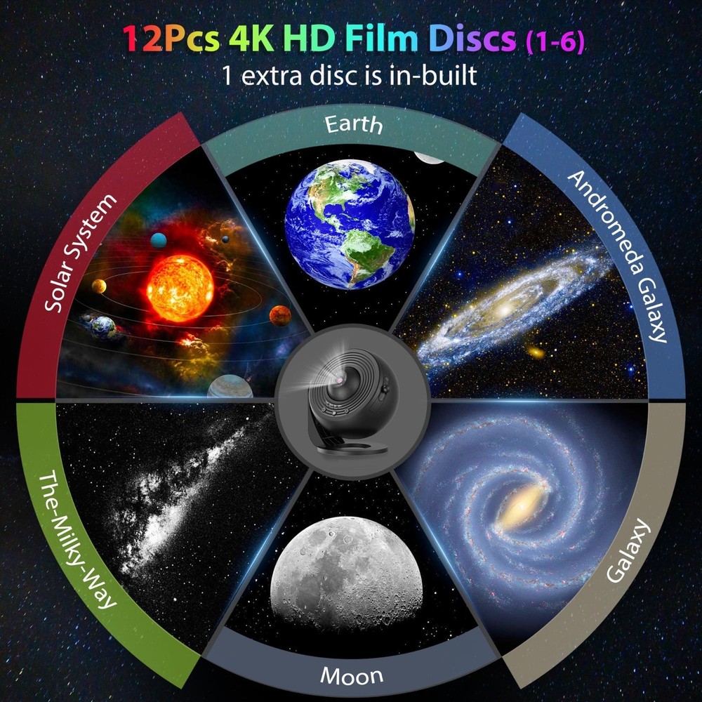 Galaxy Projector for Bedroom, , 360° Rotating 1/2h Timer Simple 3-Button Control