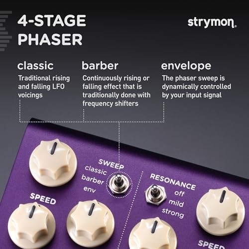 Strymon/ZELZAH [Phaser] [New!!]