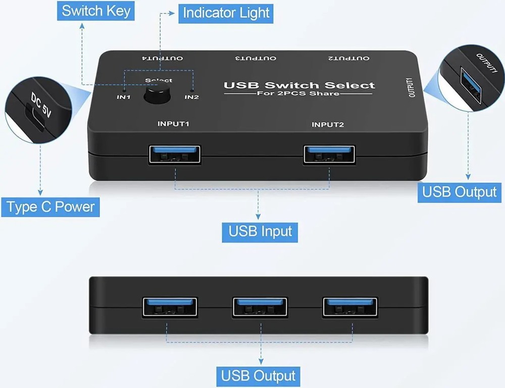 USB Switcher Selector 2 Computers Sharing 4 USB Devices KVM Switcher 2513