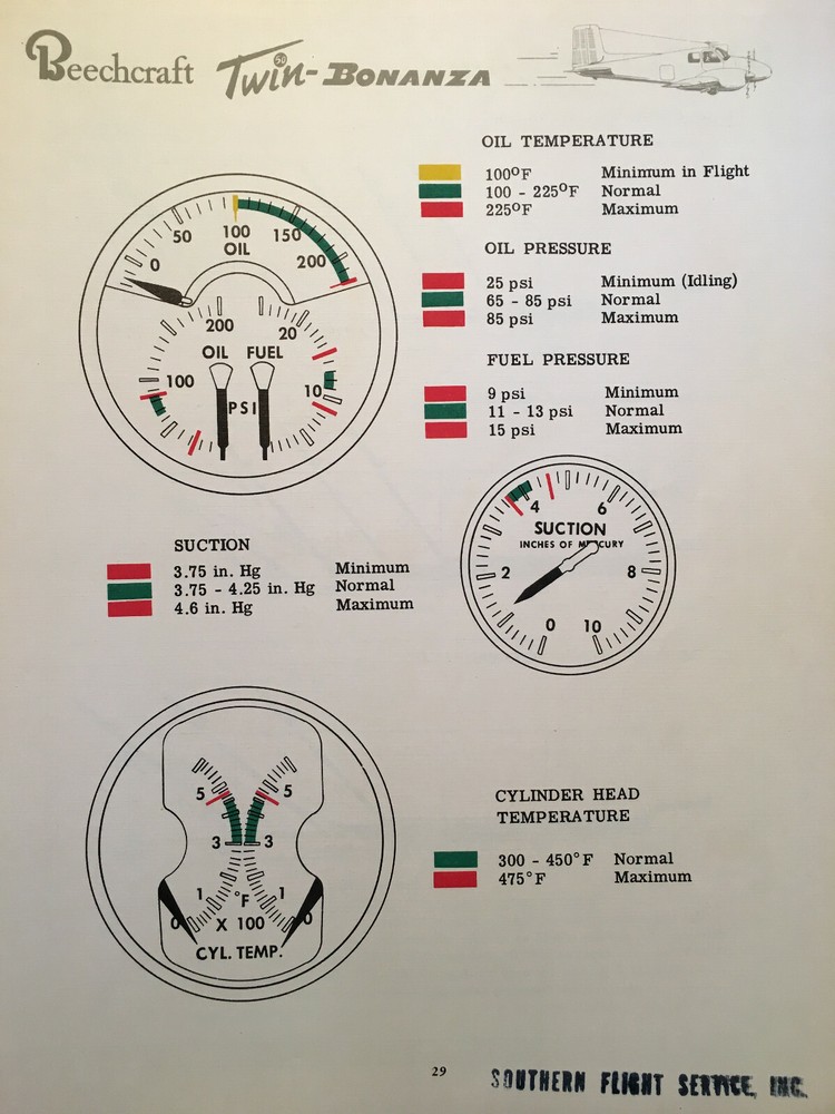 Beechcraft Twin-Bonanza 50 Flight Handbook