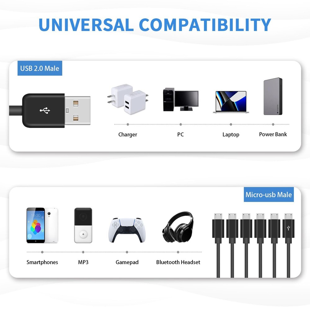 Micro USB Splitter Cable 6 in 1 Micro USB Charger Cable Micro USB Multi Charg...
