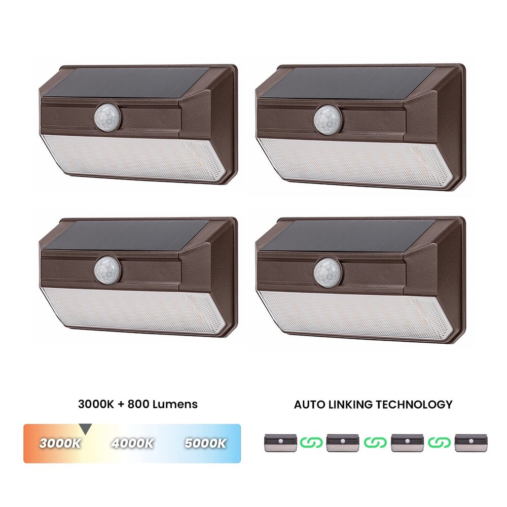 Homezonesecurityesgbronzemeshlinkableseries (es00946g)