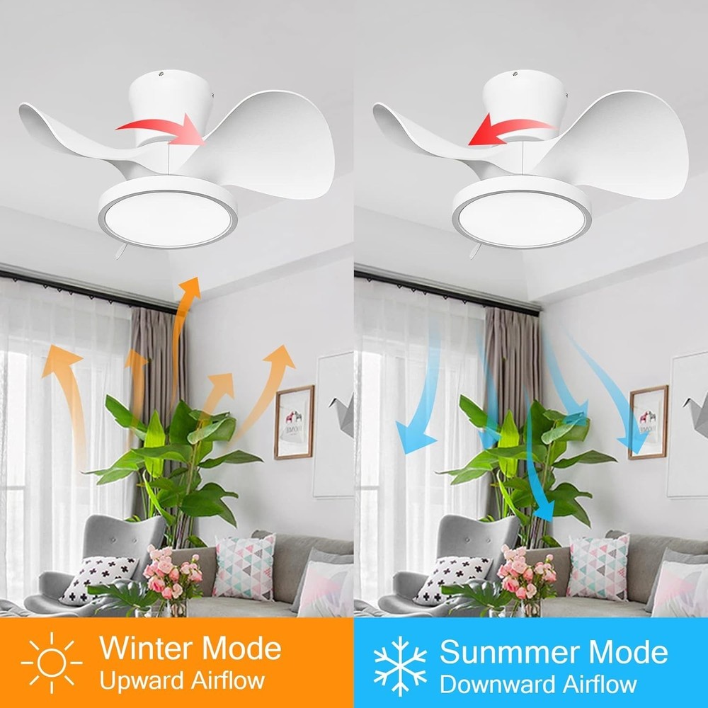 22-Inch Quiet Ceiling Fan with LED Light & Remote Control - Stylish & Functional