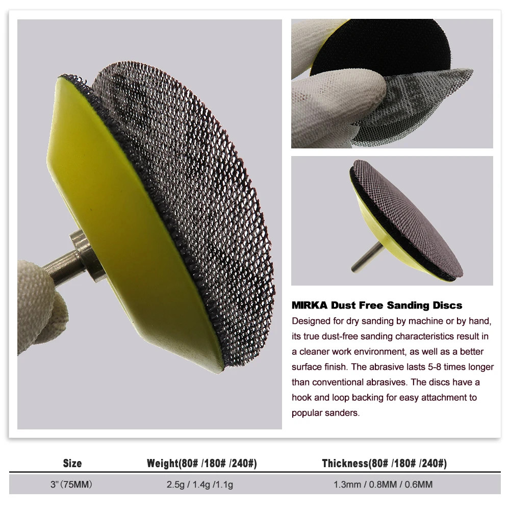 20Pcs Mrika 3 Inch 75mm Mesh Sandpaper Hook&Loop Sanding Disc Dust Free Sharp Gr