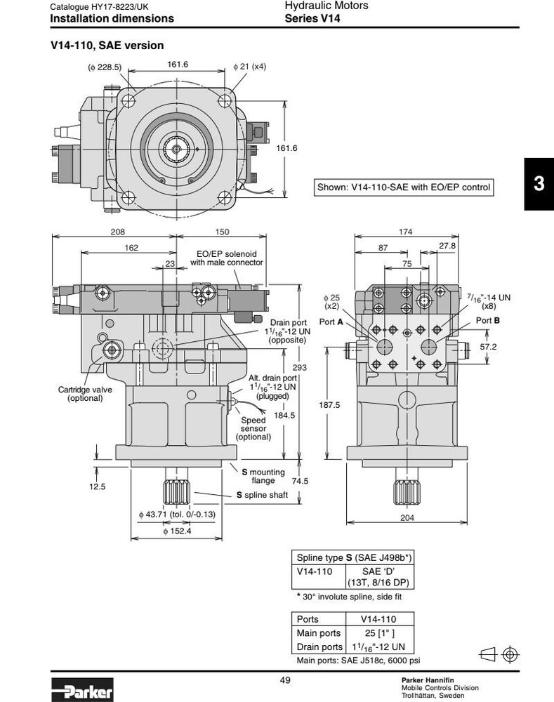 Parker VOAC Variable Displacement Axial Piston Motor V14 110cc Open/Closed Loop