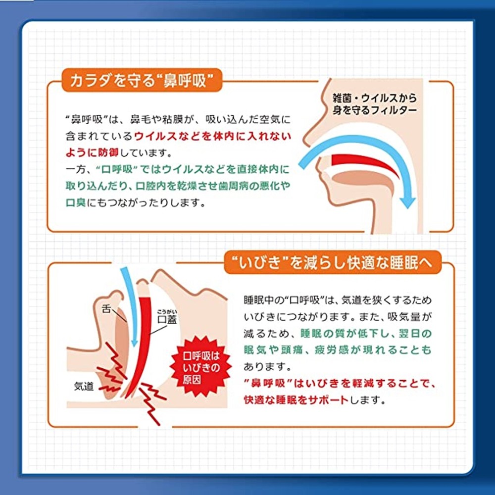 sato Breeze Light Extra Regular Nostril Expansion Tape 8 Sheets