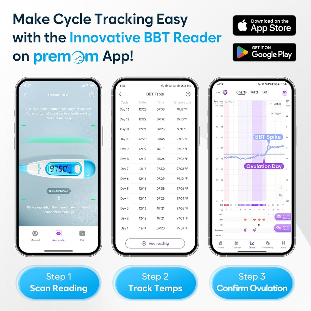 Digital Basal Thermometer with Blue Backlight LCD Display, 1/100Th Degree Hig...