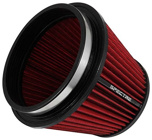 Universal Clamp-On Air Filter: High Performance, Washable Filter: Round