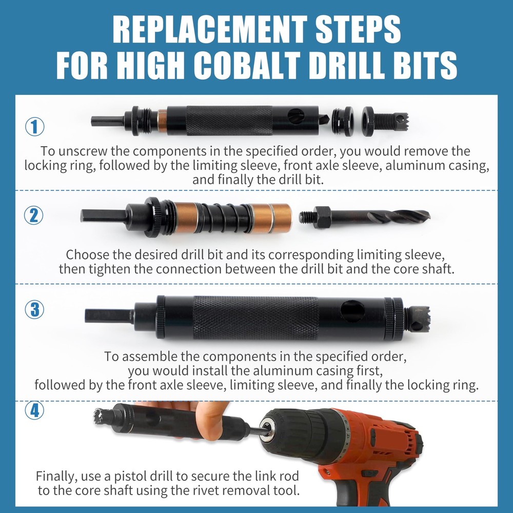 Minova Rivet Removal Tool, Drill Bit, Suitable with Black