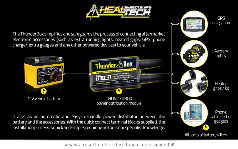 Healtech ThunderBox Advanced Power Distribution Module 32A Universal All Bikes
