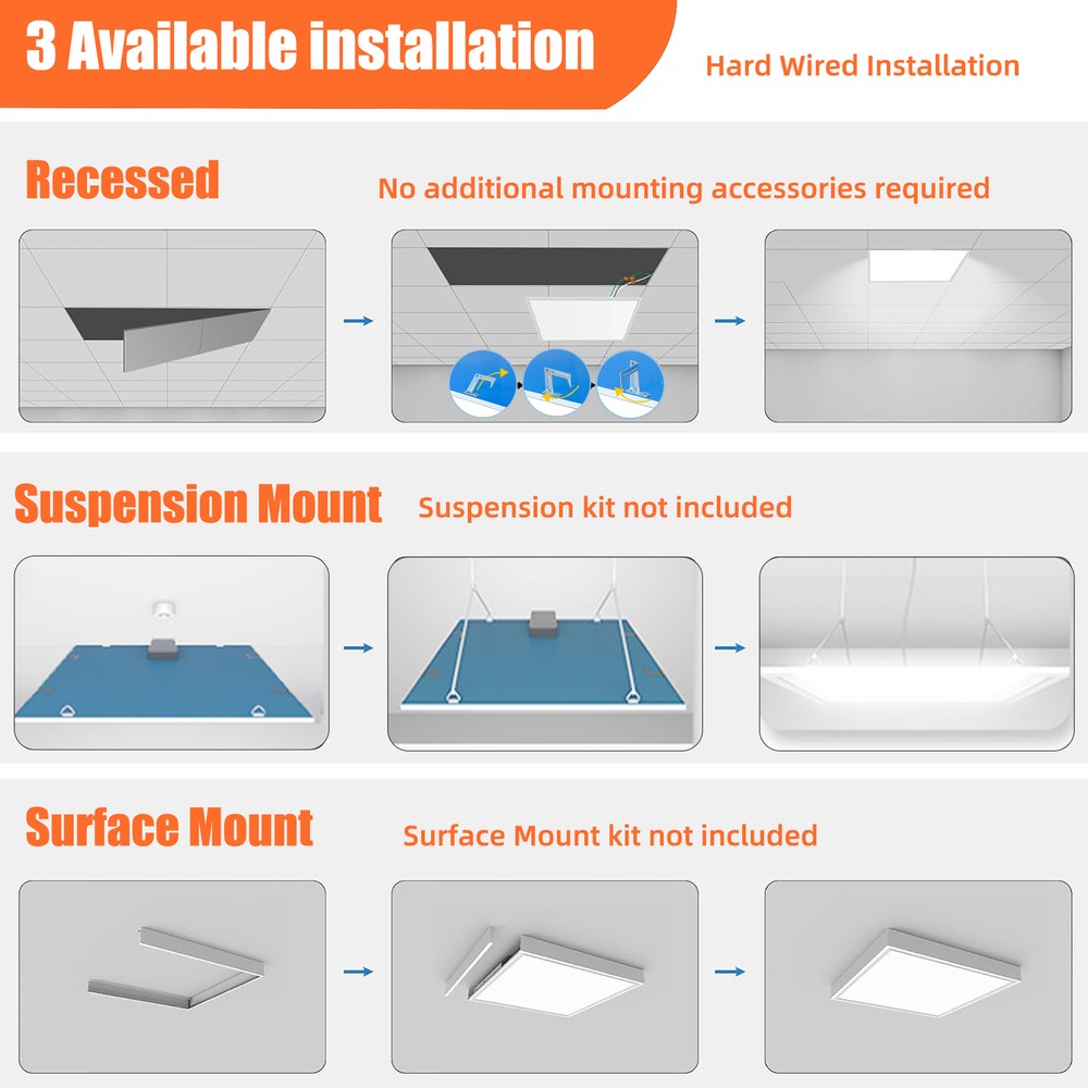 18Pack 2x2 LED Panel Troffer Lights 5000K White Dimmable Drop Ceiling Light