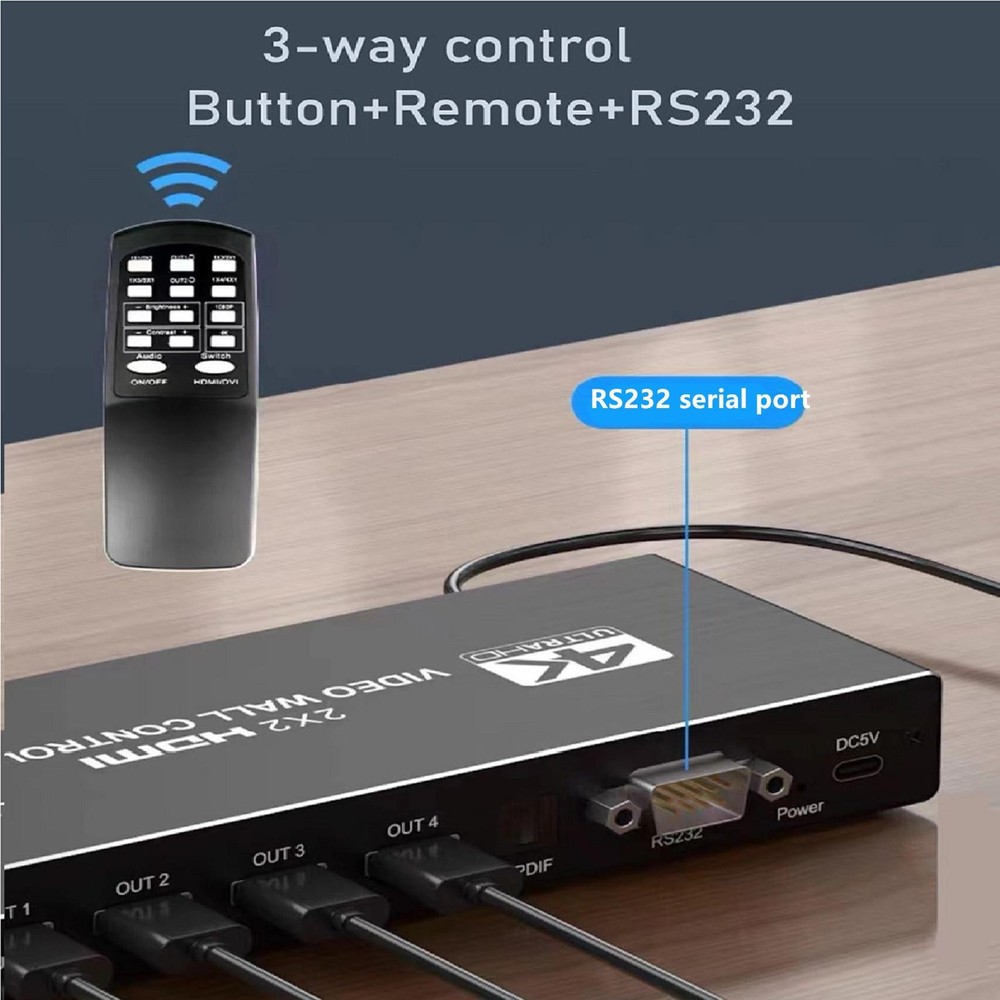 1X2 1X4 1X3 2X1 3x1 4X1 4K HDMI Multi Video Controller Stitch Processor Splicer