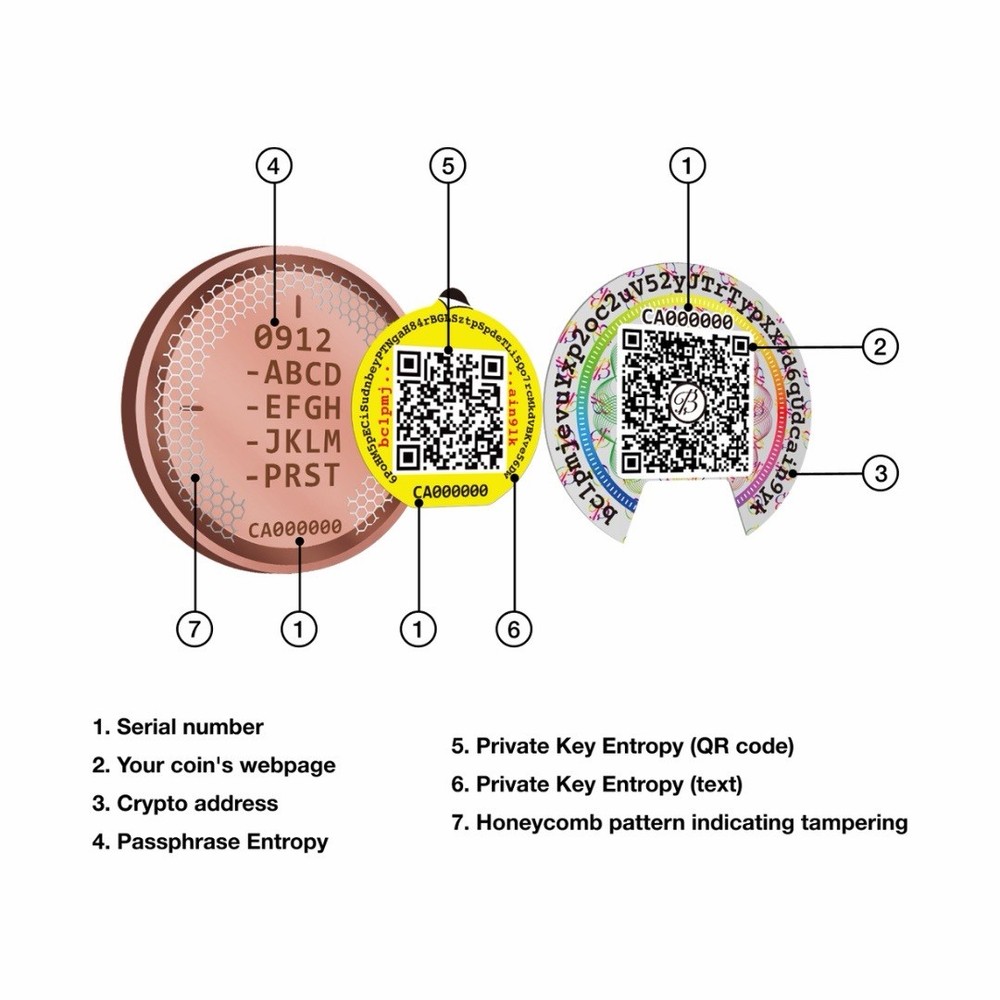 Patriot Crypto Bitcoin Miner Bundle - Nerdaxe + Copper Wallet