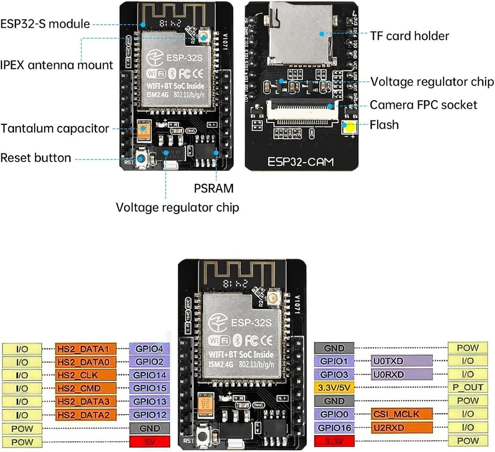 ESP32 CAM Development Board, ESP32-CAM MB WiFi/Bluetooth Development Board, D...