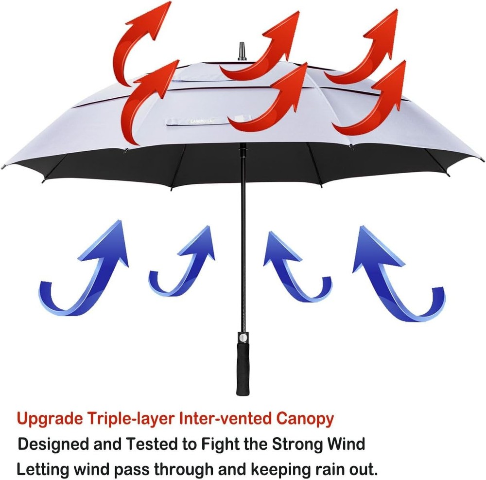 UPF50+ Windproof Umbrella Triple-Layer Vented Canopy Auto Open 62" Silver/Black
