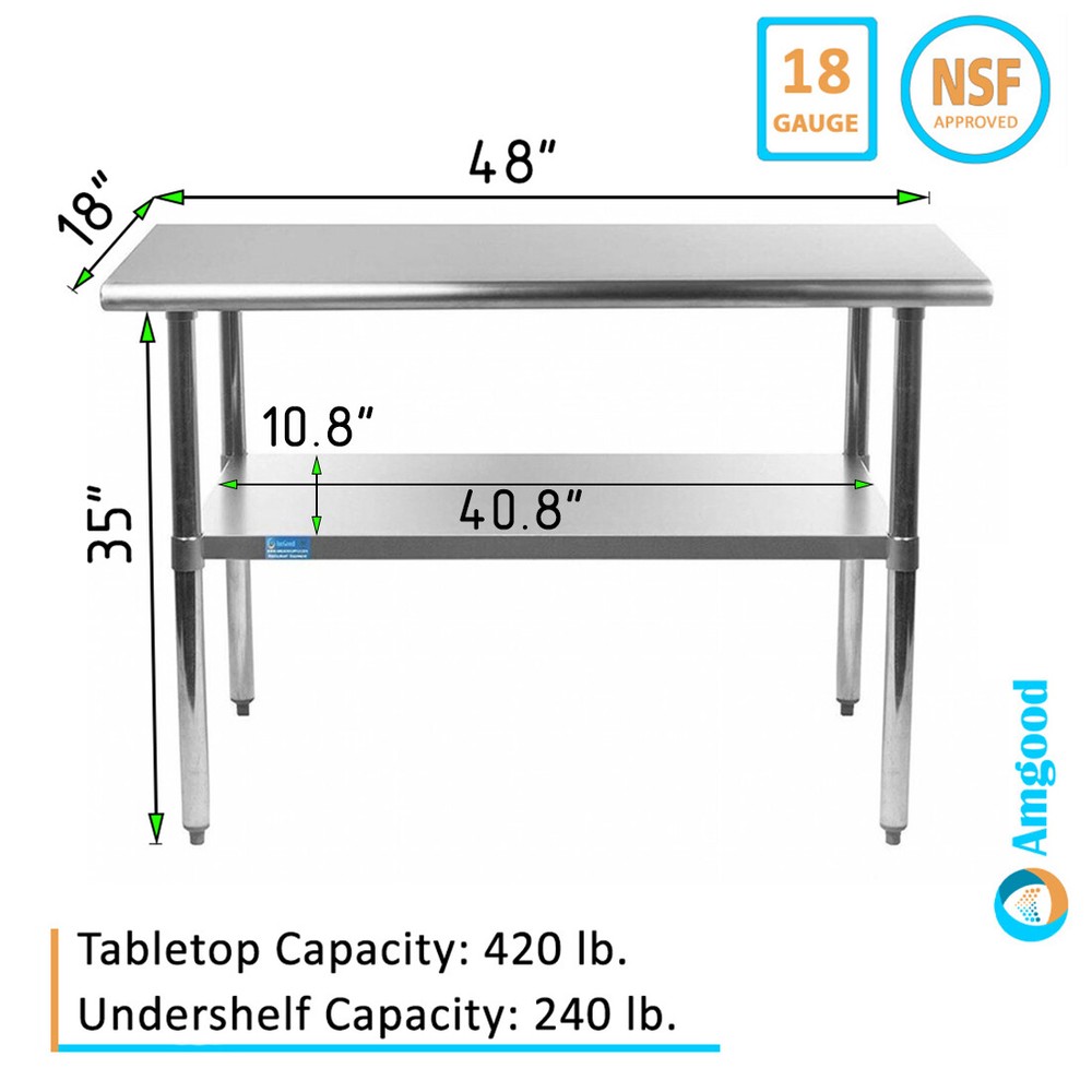 18" X 48" Stainless Steel Work Table With Galvanized Undershelf