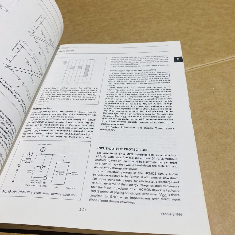 USED 1988 Philips/Signetics High-Speed CMOS Databook
