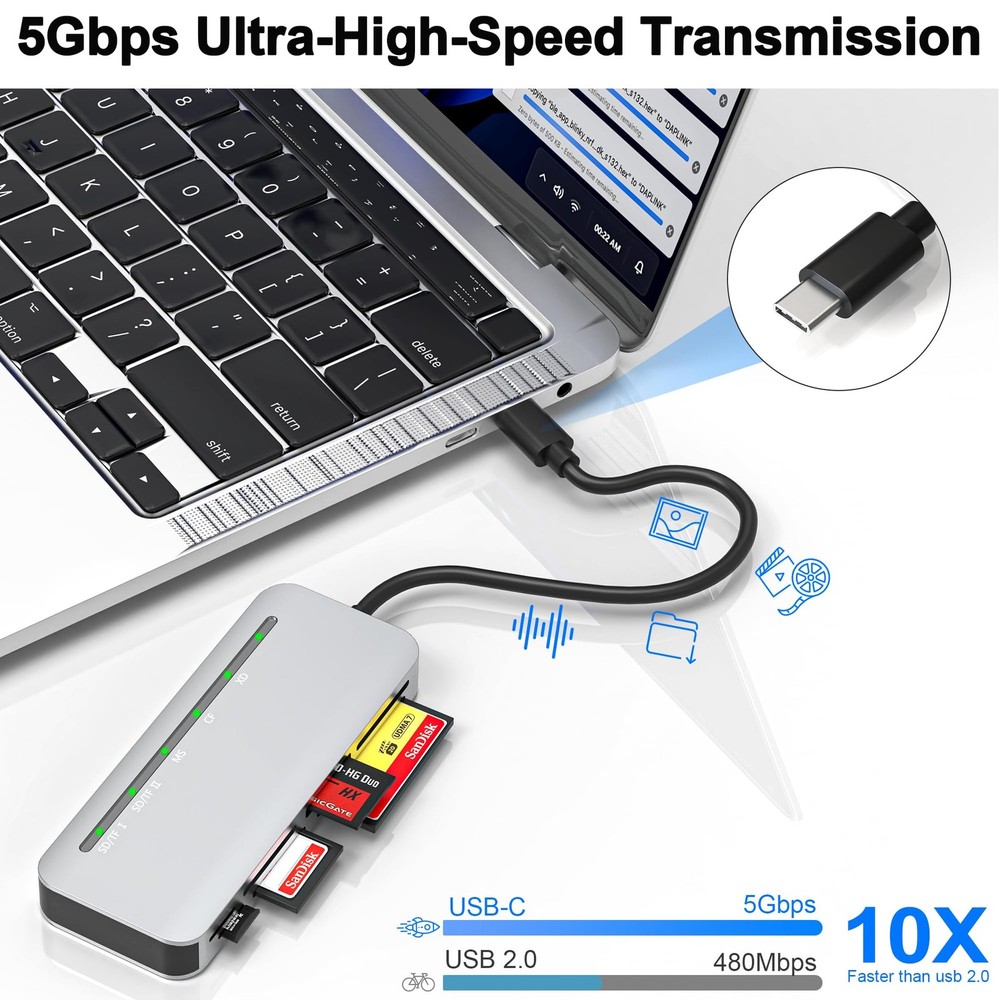 Memory Stick Pro Duo Card Reader, 7 in1 Adapter Slivery