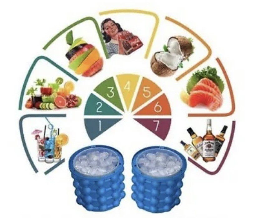 Summer Ice Cube Maker Mold Silicone Ice Bucket Tray Bucket