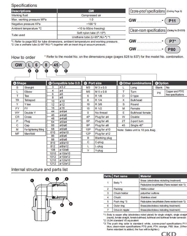 CKD GWS68-0 Connector New✦KD