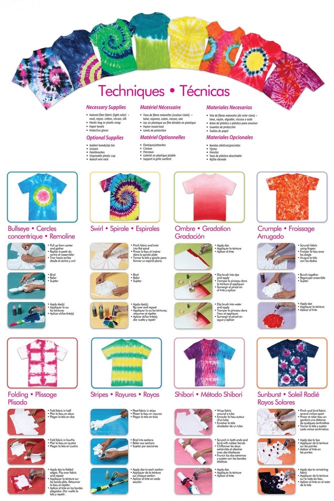 -Step Tie-Dye Kit Extra Large Block Party 16 oz Easy Squeeze Bottles, All-in-...