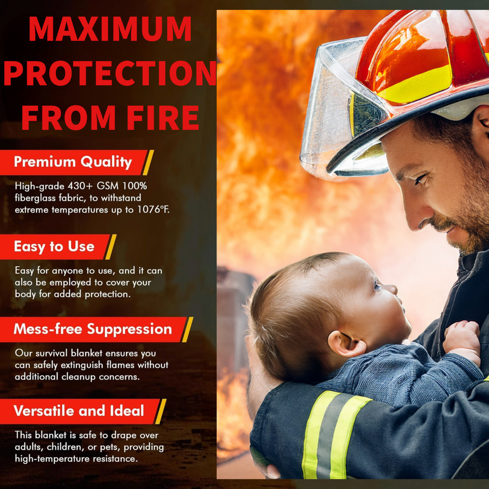 Emergency Fire Blanket W/Hook, For Home & Kitchen, Fire pits, BBQ - 16 Pack