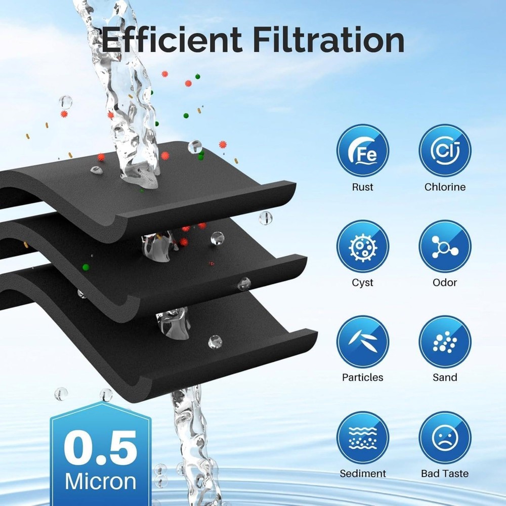 Refrigerator Water Filter ADQ747935 For LG LT1000P LT1000PC LT1000PCS Models