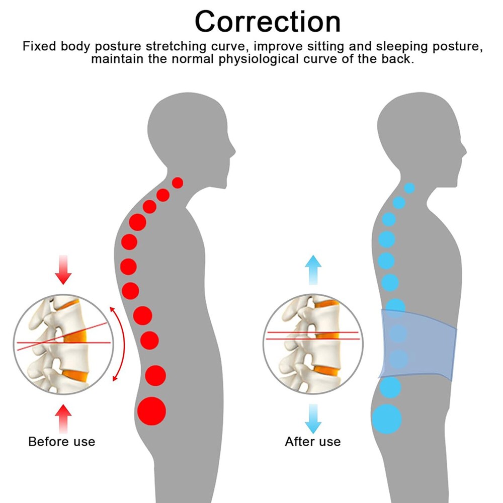 Decompression Back Brace Lumbar Belt Spinal Support & Extender Belt Air Traction