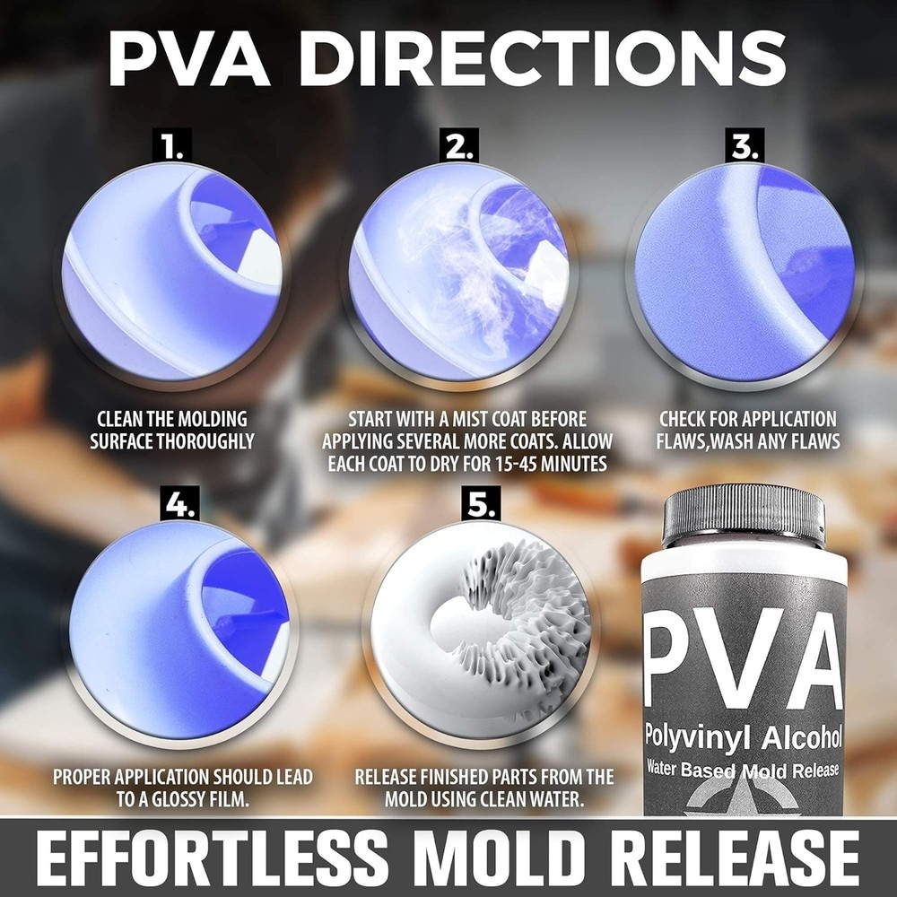 PVA Water Based Mould Release - Polyvinyl Alcohol Agent for Epoxy, Clear