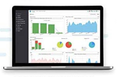 Cisco SF250-24 Ethernet Switch