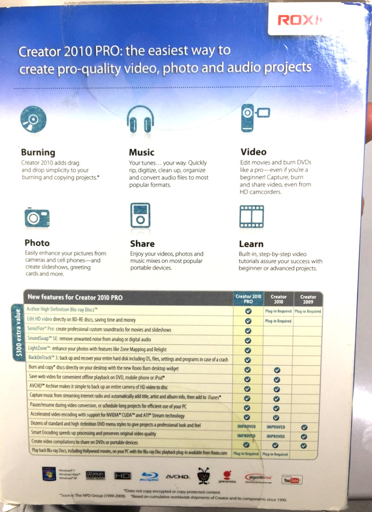 Roxio Creator Pro 2010 Software For Windows With Box & Instructions