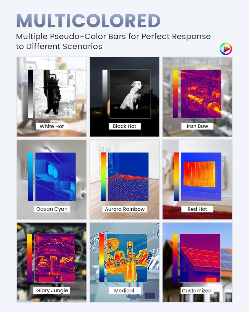ANCEL Thermal Imaging Camera for Android 256x192 IR Resolution 25Hz Refresh Rate