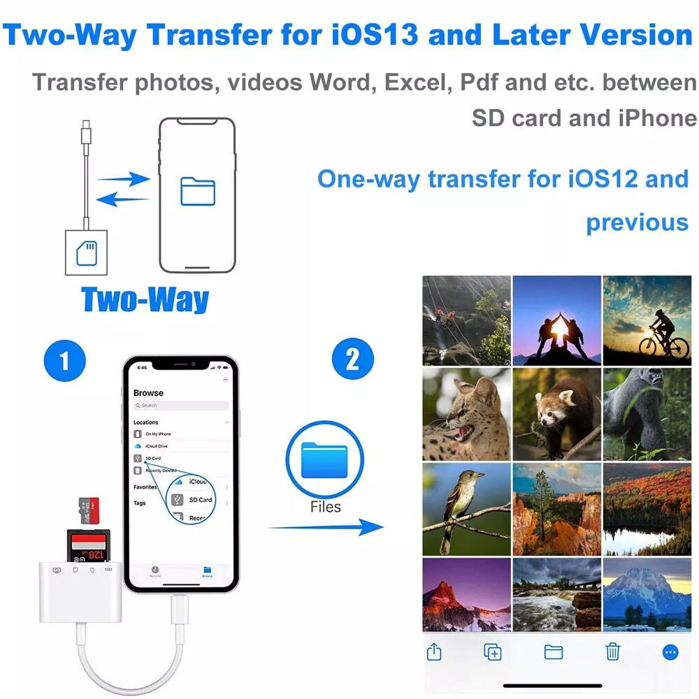 USB Card Reader Adapter USB Micro SD Memory Slot Compatible W/ iPhone iPad iPod