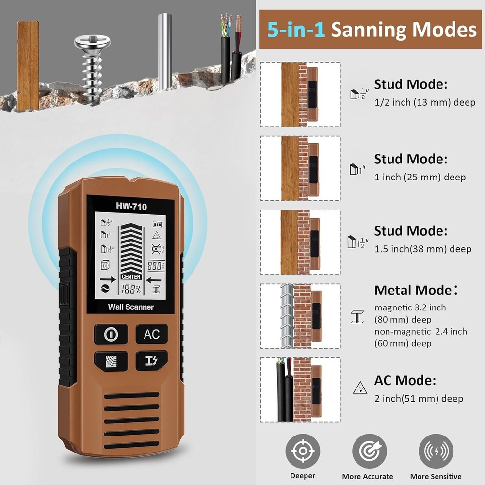 Stud Finder Wall Scanner, 5 in 1 Stud Detector with HD LCD Display, Stud Locator