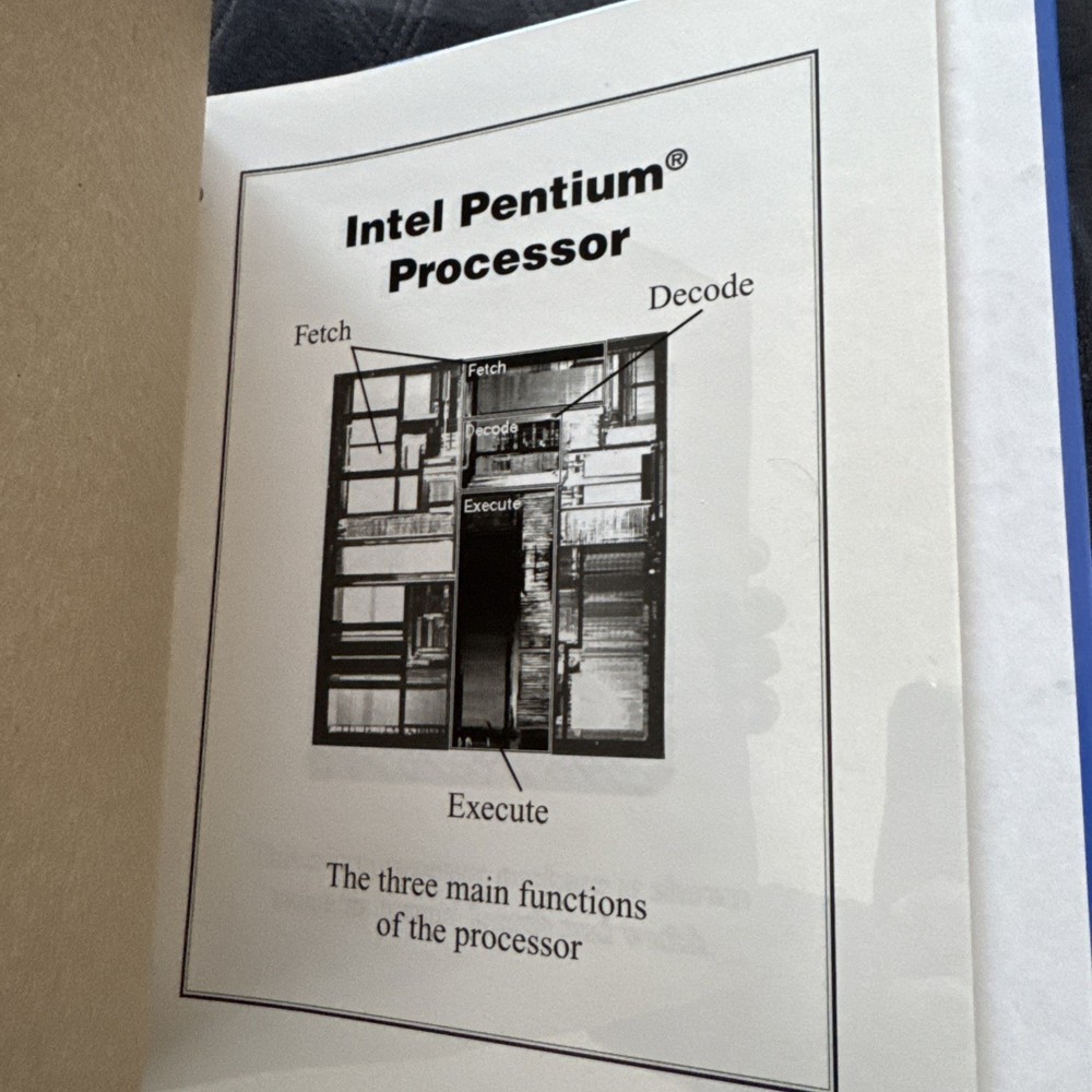 Intel Journey Inside: The Computer Chip Kit w/ Uncut Silicon Wafer 1990’s