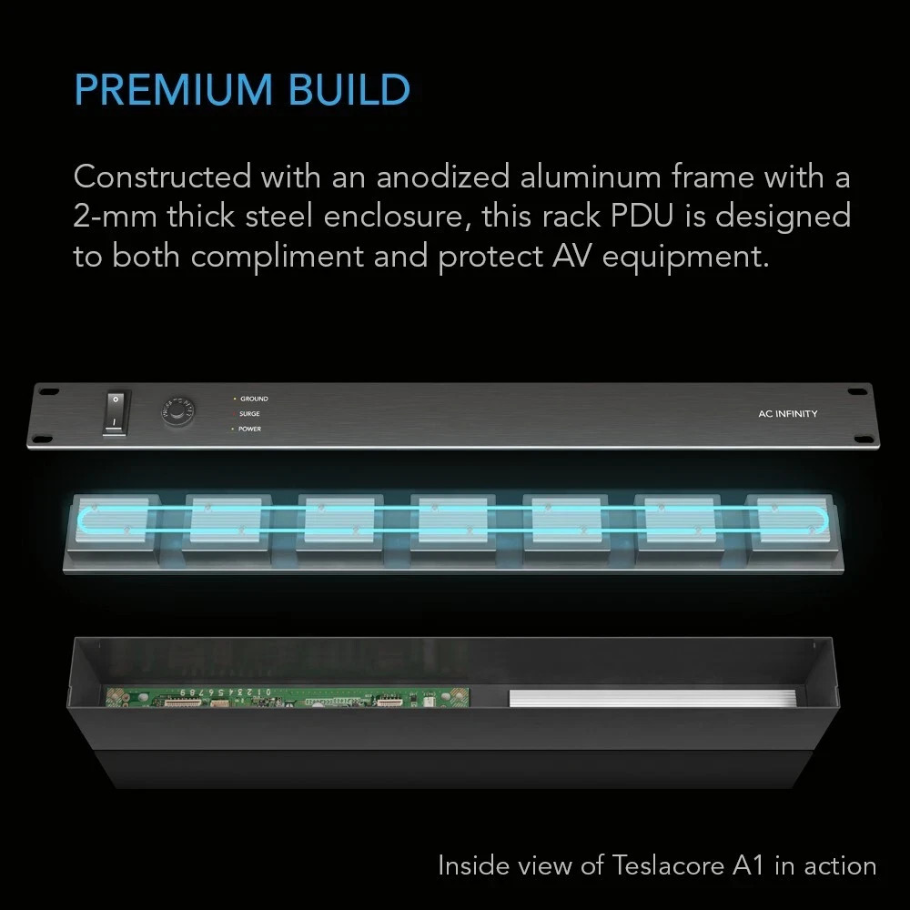 TESLACORE A2, Rack Mount Power Distribution Unit AC-TCA2